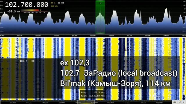 [Local] 89,0 - Z FM, Energodar + other changes in ZAP region (occupied part) in June 2023 смотреть онлайн