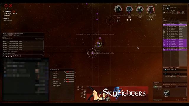 Sky Fighters - Rail Protues смотреть онлайн