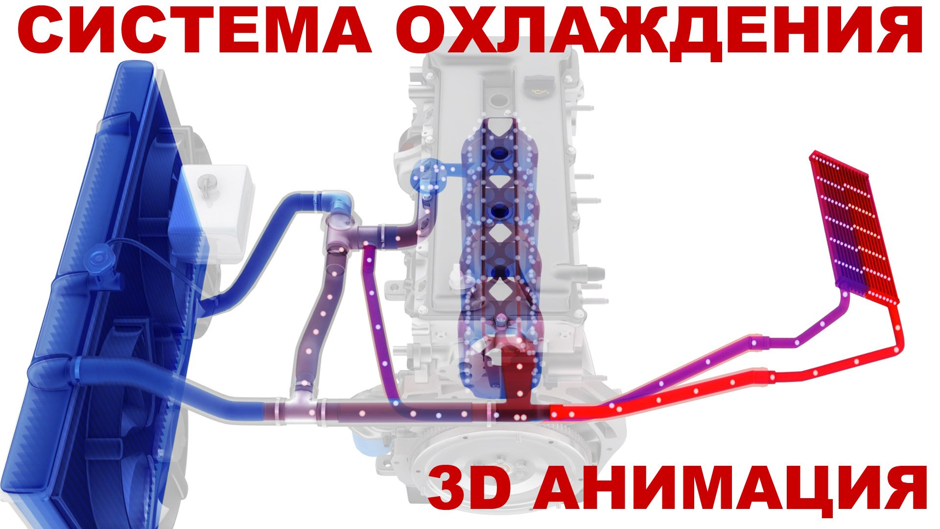 Система охлаждения двигателя автомобиля. Общее устройство. 3D анимация