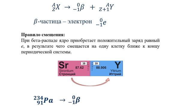 Повторяем физику.Радиоактивность. Правило смещения смотреть онлайн