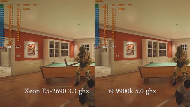 Xeon E5-2690 vs i9 9900k(1080p) R6 Siege [1920 x 1080] (ECC Registered DDR3 vs Unbuffered DDR4) смотреть онлайн