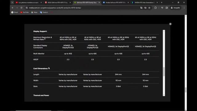 Los pésimos nombres se vuelven una costumbre: 4070 TI SUPER смотреть онлайн