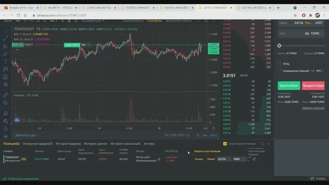 Дикая Природа в 360 Градусов