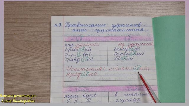 9.Правописание суффиксов -ив-,-ев-, -оньк-, -еньк- в именах прилагательных смотреть онлайн