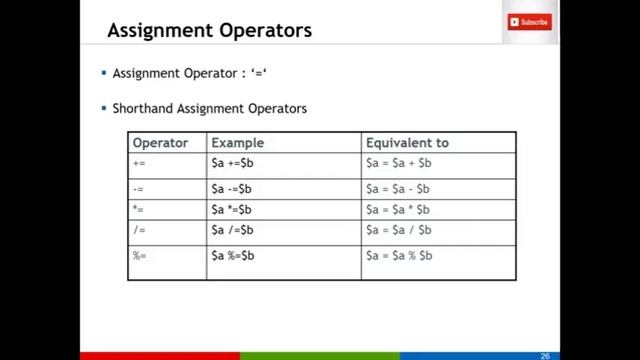 Perl Basics Tutorial - Week 1 смотреть онлайн