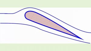 Плоский поплавок - Крыло