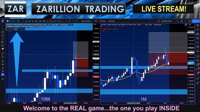 BREAK EVEN TRADE! ACTIVE MGMNT! смотреть онлайн