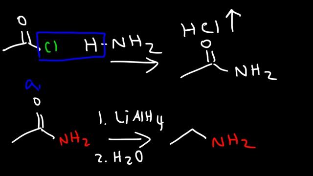 Amine Synthesis Reactions смотреть онлайн