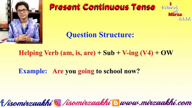 Present Continuous Tense | Helping Verb (am, is, are) | Questions with WH/How | Questions without W смотреть онлайн