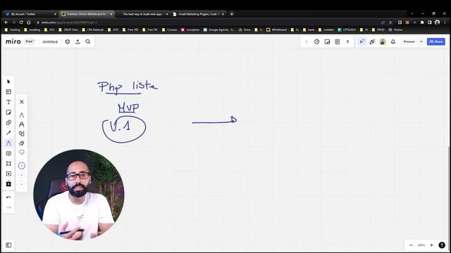 SAAS (Software As A Service) project - Step-By-Step [ بالدارجة] смотреть онлайн