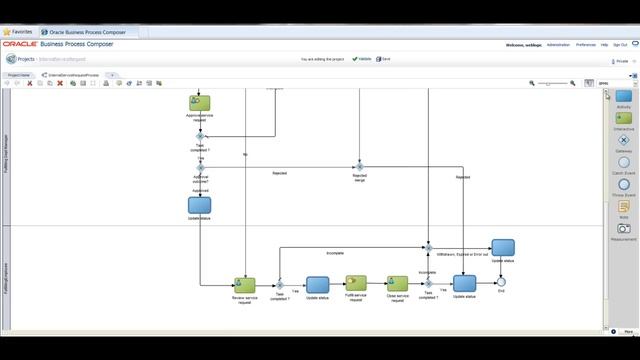 Internal Service Requests (ISR) Process Accelerator Demo смотреть онлайн