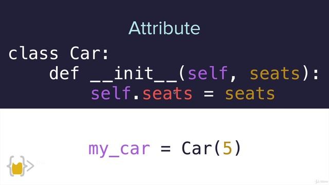 Working with Attributes, Class Constructors and the_init_() Function | Complete Python Pro Bootcamp смотреть онлайн