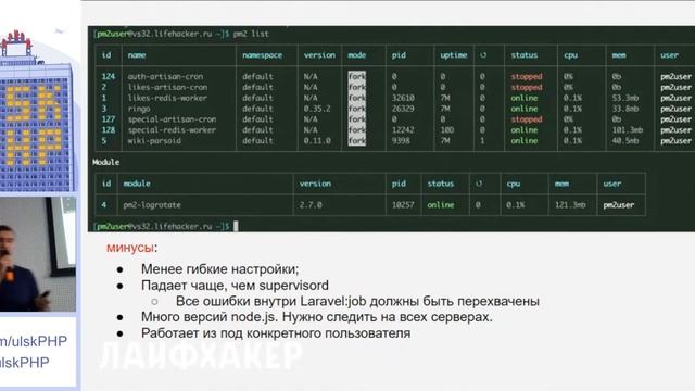 Автодеплой Laravel-сервисов c Deployer, pm2 и GitLab - Александр Нагорнов (Lifehacker.ru) смотреть онлайн