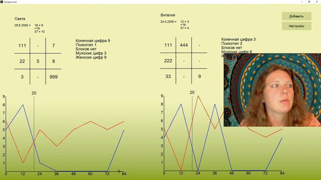 Нумерология. Практики по набору энергии, которые мне помогли. смотреть онлайн