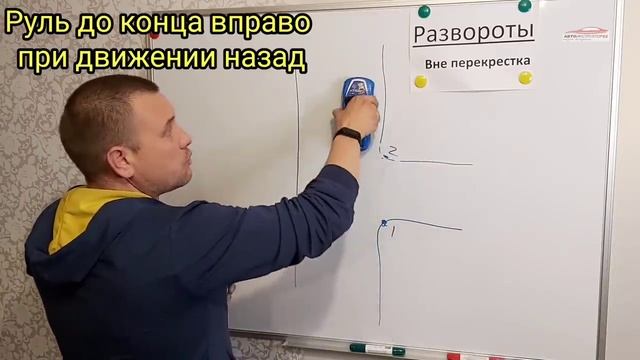 Урок № 33 4 Развороты вне перекрестка. Как делать С применением прилегающей территорией и бе.mp4 смотреть онлайн