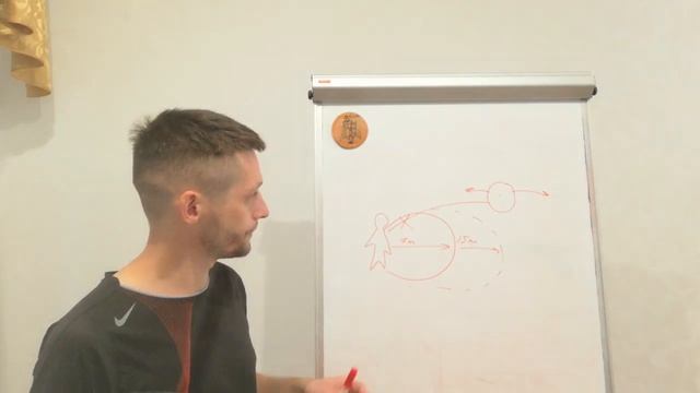 Влияние негативных сущностей-программ на человека смотреть онлайн