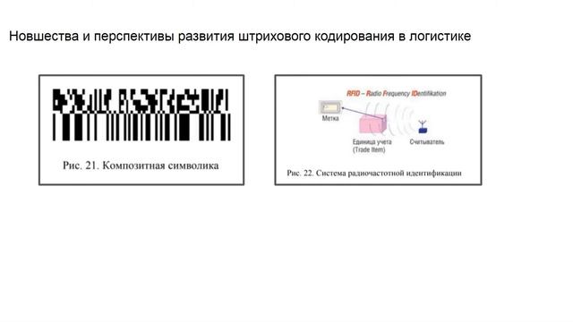 Технология штрихового кодирования Ч.2 смотреть онлайн