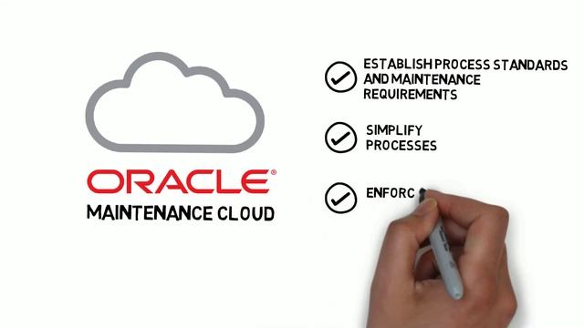 Oracle Maintenance Cloud - Enabling Efficient and Productive Maintenance Operations смотреть онлайн