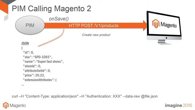 Imagine 2016 - Developer Deep Dive: Magento 2 Integration Strategies смотреть онлайн