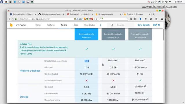 4 account and overview firebase смотреть онлайн