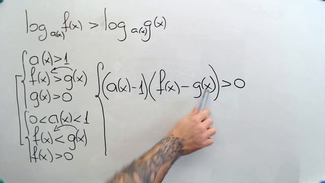 Неравенства с логарифмами по переменному основанию смотреть онлайн