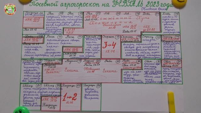 Посевной агрогороскоп на февраль 2023 года. Посівний агрогороскоп на лютий 2023 року смотреть онлайн