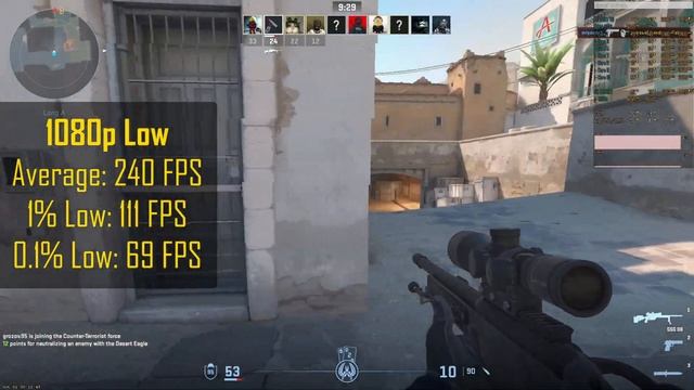 ?? Counter-Strike 2 – Testing Xeon E5-2697 V3 With RX 6700XT, 720p, 1080p, 1440p