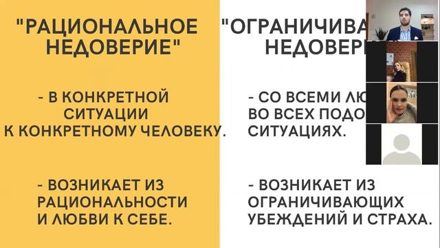 Воркшоп "Доверие". смотреть онлайн