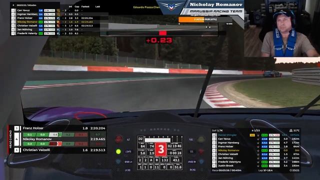 SPA - добиваем рейтинг в Iracing