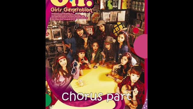 [ringtone + download] SNSD - Oh! смотреть онлайн
