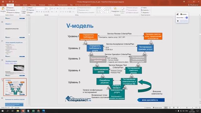Обратная связь + конспект по обучению на курсе УЦ Специалист по Управлению ИТ продуктом (ч1) смотреть онлайн