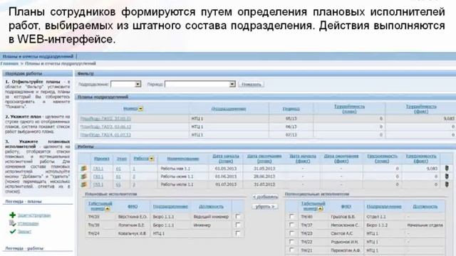 Автоматизация планирования и контроля исполнения собственных работ договоров НИОКР смотреть онлайн