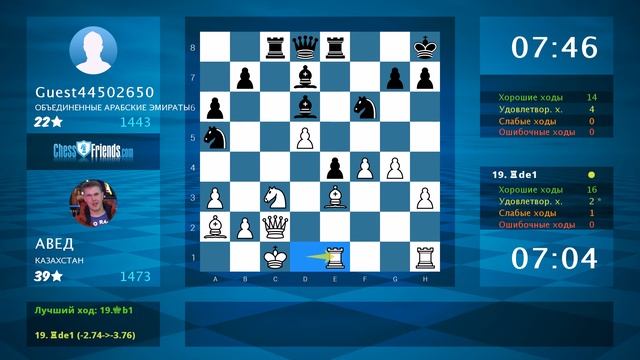 Анализ шахматной партии: АВЕД - Guest44502650, 1-0 (по ChessFriends.com) смотреть онлайн