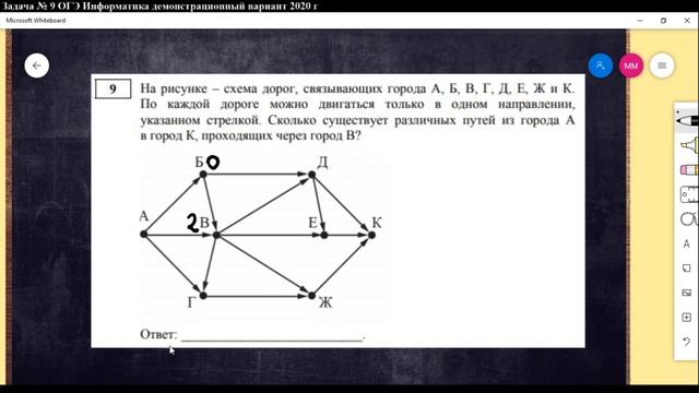 Разбор демонстрационного вариант ОГЭ информатика 2020 г. 9 задание смотреть онлайн