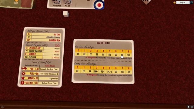 14 Days - solo wargame about airmen during World War 1 смотреть онлайн