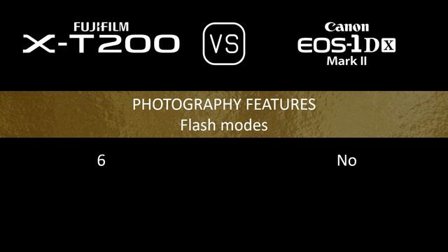 Fujifilm X-T200 vs. Canon EOS-1D X Mark II: A Comparison of Specifications смотреть онлайн