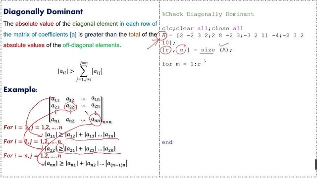MATLAB Code for Strictly Diagonally Dominant Matrix | MATLAB Programming Language смотреть онлайн