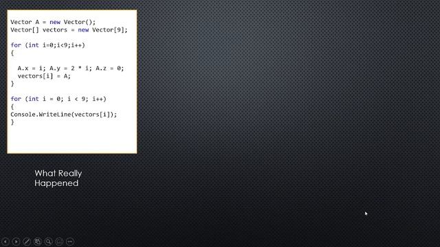 C# Reference Variables смотреть онлайн