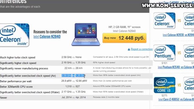 Антон Баитов