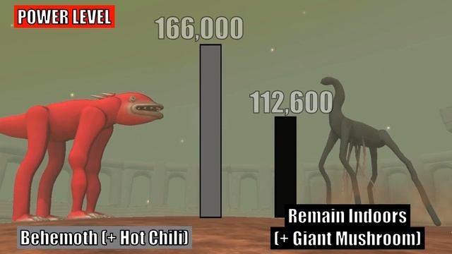 Creepy Giant Monsters Tournament Arena Power Comparison | SPORE смотреть онлайн