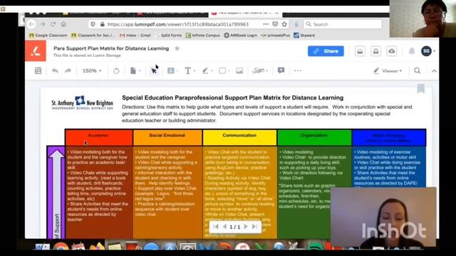 Мұғалімдер мен практиктерге вебинар бөлім 3