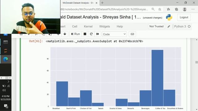 McDonalds Dataset Analysis using Python - Explanation Video смотреть онлайн