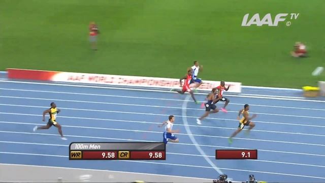 World Athletics Championships Men's 100m Finals 1983-2022 смотреть онлайн