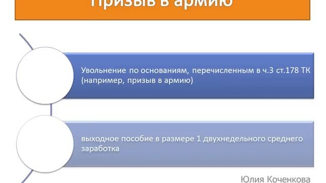 Выплаты работникам при увольнении смотреть онлайн