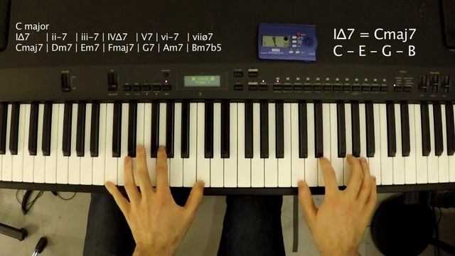 Easy Piano Chords: 7th Chords w Roman Numerals in C Major смотреть онлайн