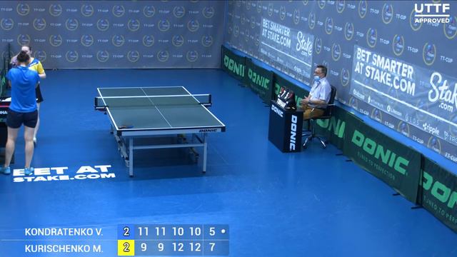 26 июня 2021. Синий зал - Дневной турнир. TT Cup смотреть онлайн