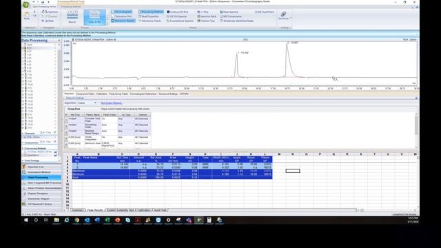 Chromeleon: Data Import and Processing смотреть онлайн