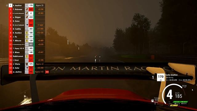 ASSETTO CORSA COMPETIZIONE. ОДНА ИЗ САМЫХ МОИХ ТРУДНЫХ ГОНОК смотреть онлайн