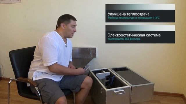 Шумоизоляционный бокс для Antminer (МиниБокс Плюс - модернизированный). Для домашнего майнинга. смотреть онлайн