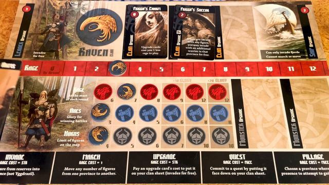 Blood Rage: How to Play and Tips смотреть онлайн